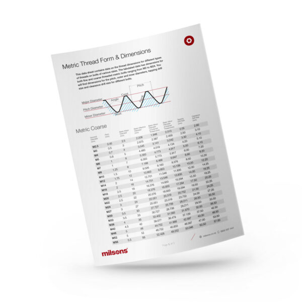 Metric Thread Form and Dimensions Milsons