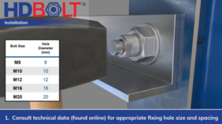 Heavy Duty Bolt Installation Video