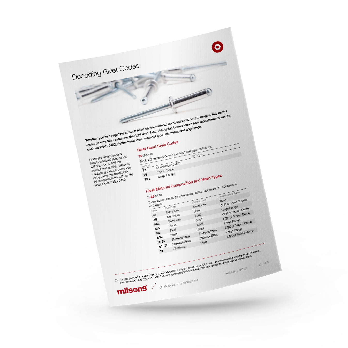 Decoding Rivets Code | Milsons
